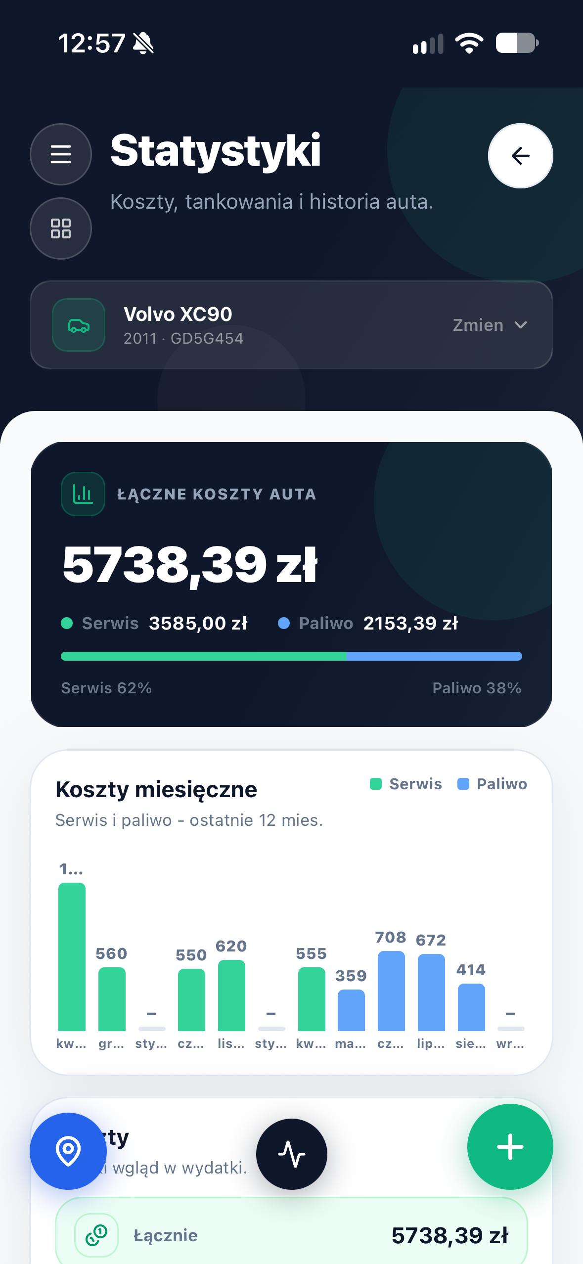 AutoWpis - statystyki kosztów pojazdu w aplikacji