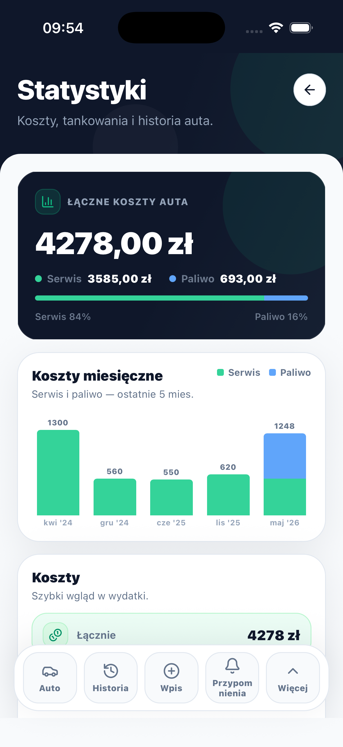 Statystyki kosztów i tankowań